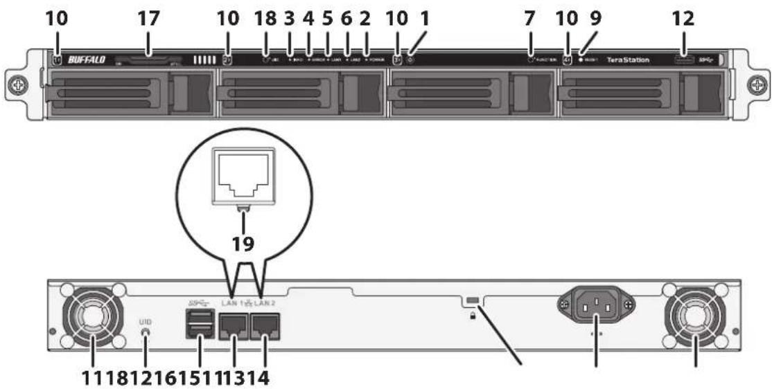 BUFFALO TeraStation TS3410DN - TS3410RN - 1