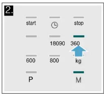 SIEMENS iQ500 FF513MMW0 - Beispiel: 360 W, 25 Minuten - 1