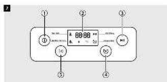 PHILIPS Avance Collection HR2381 - 3