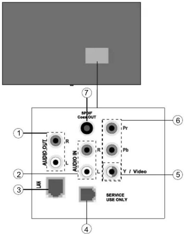 HITACHI UHD8610PC - Lato posteriore (1) - 2
