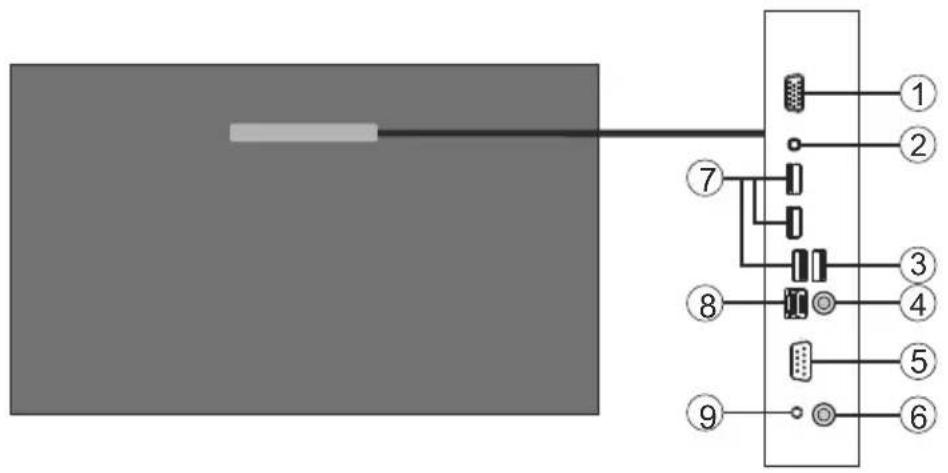 HITACHI UHD8610PC - Lato posteriore - 1