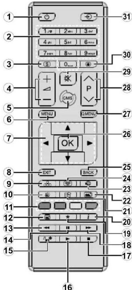 HITACHI UHD8610PC - Fjarrkontroll - 1