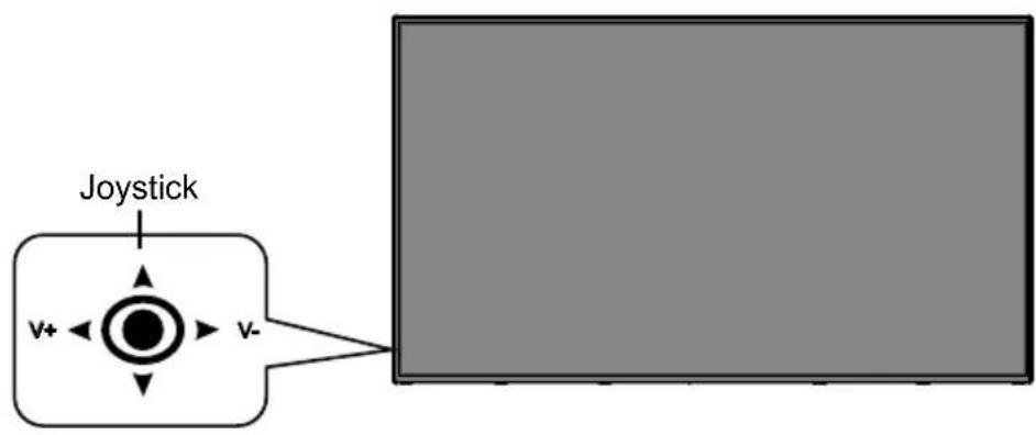 HITACHI UHD8610PC - Turning the Display On/Off - 2