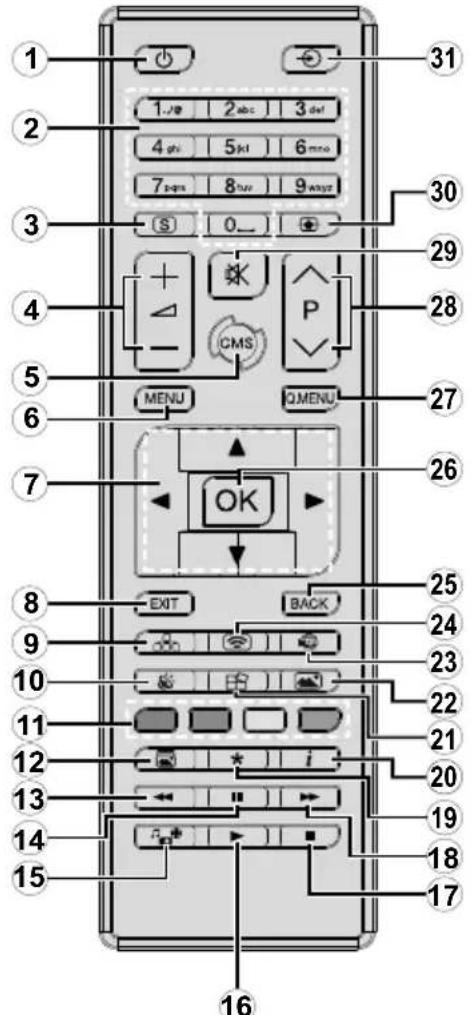 HITACHI UHD8610PC - Télécommande - 1
