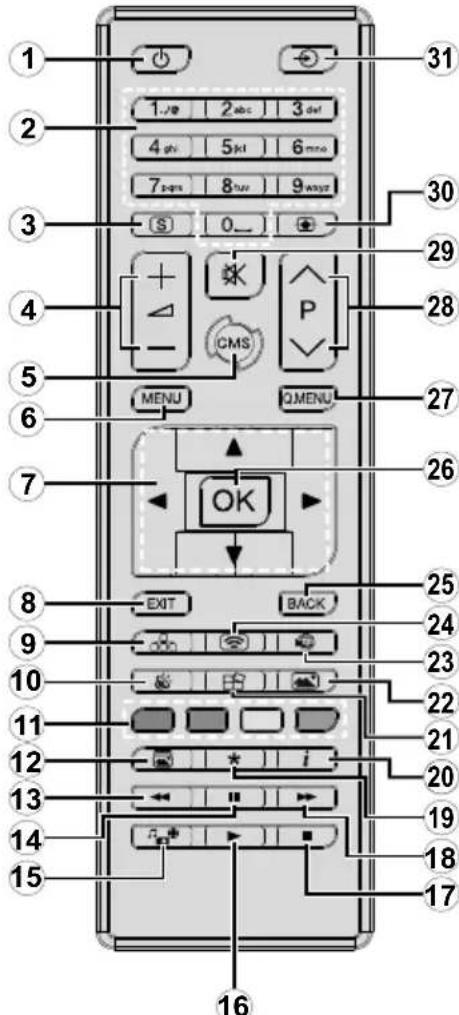 HITACHI UHD8610PC - Mando a distancia - 1