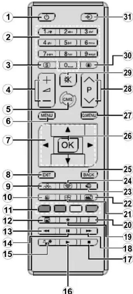 HITACHI UHD8610PC - Fernbedienung - 1
