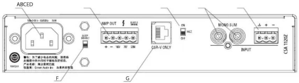 JBL CSA 180Z - 后面板接口及开关 - 4通道 - 1