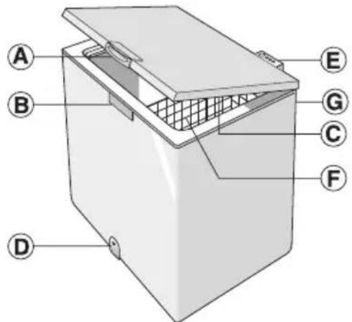 INDESIT OS A2+ 200 H2 - GEBRAUCHSANWEISUNG - 1