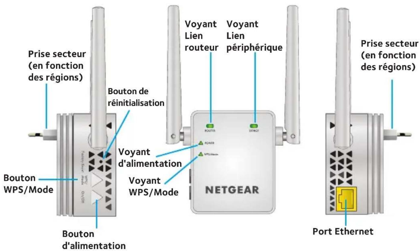 NETGEAR EX6000 - Découverte de votre répéteur - 1
