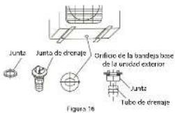 QLIMA SC5032 - Instalación de la junta de drenaje. - 1