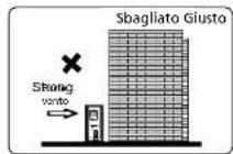 QLIMA SC5032 - ATTENZIONE - 1