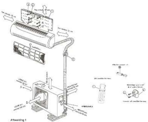 QLIMA SC5032 - LET OP! - 1