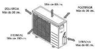 QLIMA SC5032 - NOTA - 1