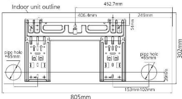 QLIMA SC5032 - ATTENZIONE - 2