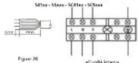 QLIMA SC5032 - Allacciamento dei cavi di corrente per i modelli S41xx & S5xxx. - 2