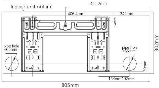 QLIMA SC5032 - ATTENZIONE - 1