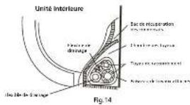 QLIMA SC5032 - Branchement des tuyaux de refroidissement pour les modèles S41xx & S5xxx. - 5