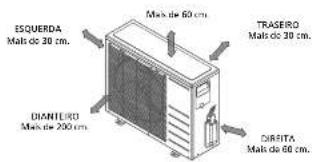 QLIMA SC5032 - NOTA - 1