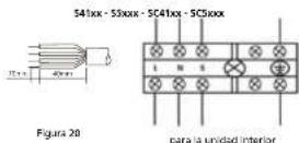 QLIMA SC5032 - Conexión de los cables eléctricos para los modelos S41xx & S5xxx. - 2