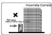 QLIMA SC5032 - CUIDAR - 1