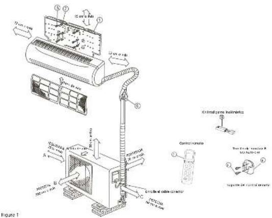 QLIMA SC5032 - ¡NOTA! - 1