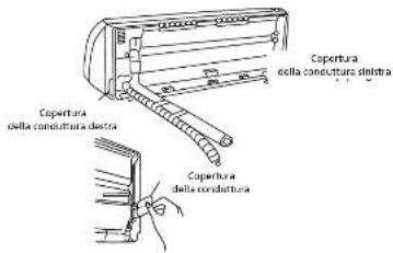 QLIMA SC5032 - POSSIBILITÀ DI INSTALLAZIONE DEI CONDOTTI DELLA PARTE INTERNA VERSO LA PARTE ESTERNA. - 1