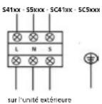 QLIMA SC5032 - ATTENTION - 1