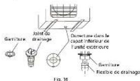 QLIMA SC5032 - Branchement de l'évacuation de l'eau de condensation de l'unité extérieure. - 1