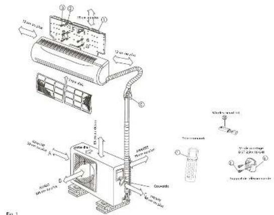 QLIMA SC5032 - REMARQUE! - 1