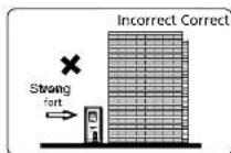 QLIMA SC5032 - ATTENTION - 1
