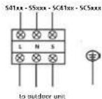 QLIMA SC5032 - TAKE CARE - 1