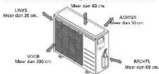 QLIMA SC5032 - OPMERKING - 1