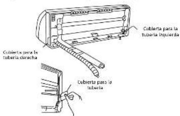 QLIMA SC5032 - POSIBILIDADES PARA LA INSTALACIÓN DE UNA TUBERÍA DESDE LA UNIDAD INTERIOR A LA EXTERIOR. - 1
