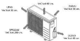 QLIMA SC5032 - OPOMBA - 1