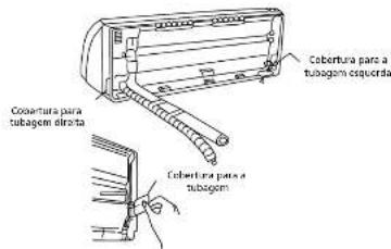 QLIMA SC5032 - POSSIBILIDADES DE INSTALAÇÃO DA TUBAGEM DA UNIDADE INTERIOR PARA A UNIDADE EXTERIOR. - 1