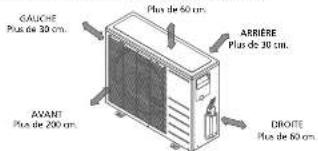 QLIMA SC5032 - NOTE - 1