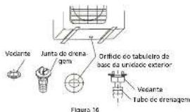 QLIMA SC5032 - 9,2 Instalação da junta de drenagem. - 1