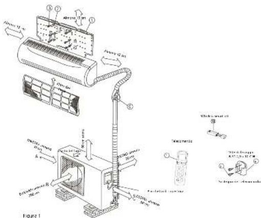 QLIMA SC5032 - ATTENZIONE! - 1