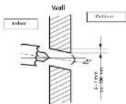 QLIMA SC5032 - Drilling the piping, condensation hose and cable feed-through. - 1