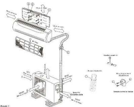 QLIMA SC5032 - NOTE! - 1