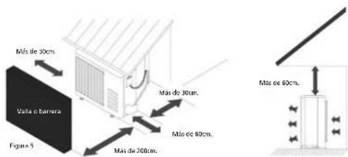 QLIMA SC5032 - NOTA - 2