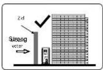 QLIMA SC5032 - PAZITE - 2