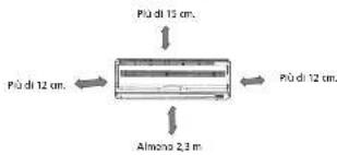 QLIMA SC5032 - ATTENZIONE - 1