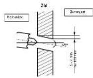 QLIMA SC5032 - OPOMBA - 3