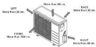 QLIMA SC5032 - NOTE - 1