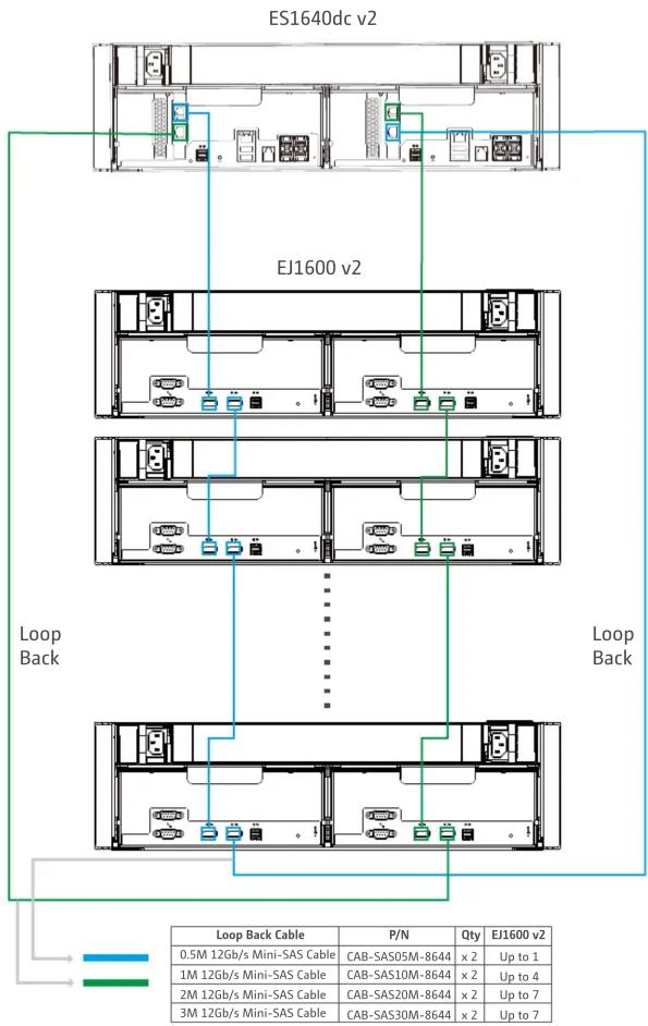 QNAP EJ1600 v2 - EJ1600 v2 Quick Installation Guide - 15