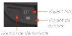 Neato Robotics Botvac D4 Connected - n de votre robot - 1