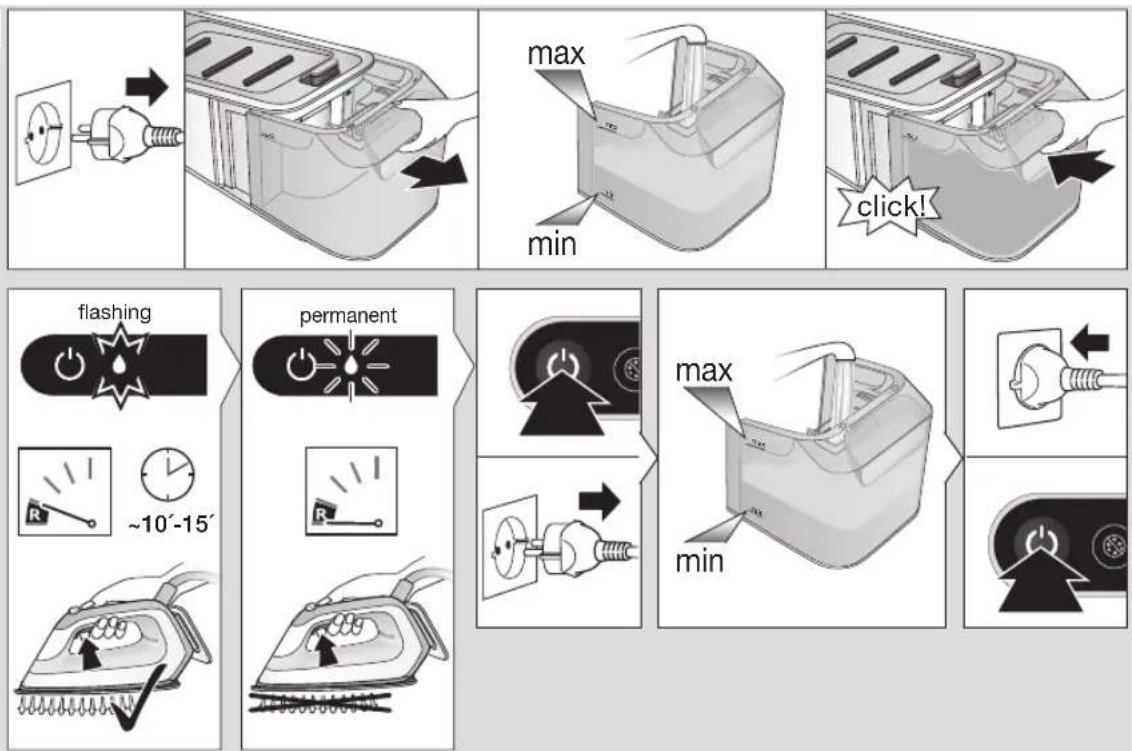 BRAUN CareStyle 7 IS 7144 - 3
