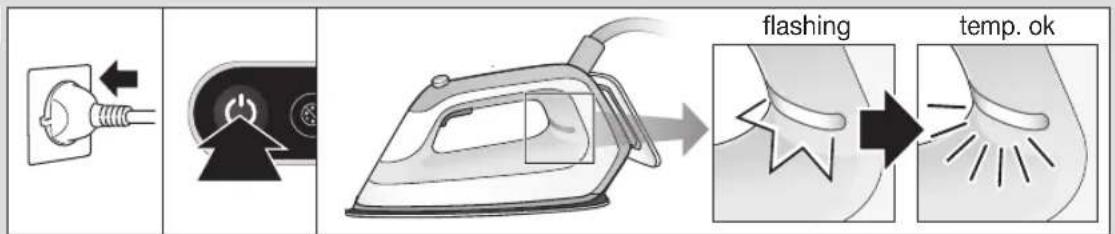 BRAUN CareStyle 7 IS 7144 - 1