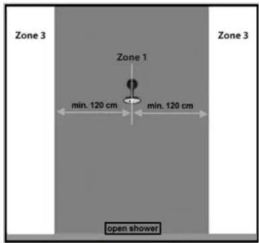 Eurom Sani 400 WiFi - Zone 3 Autre espace - 4